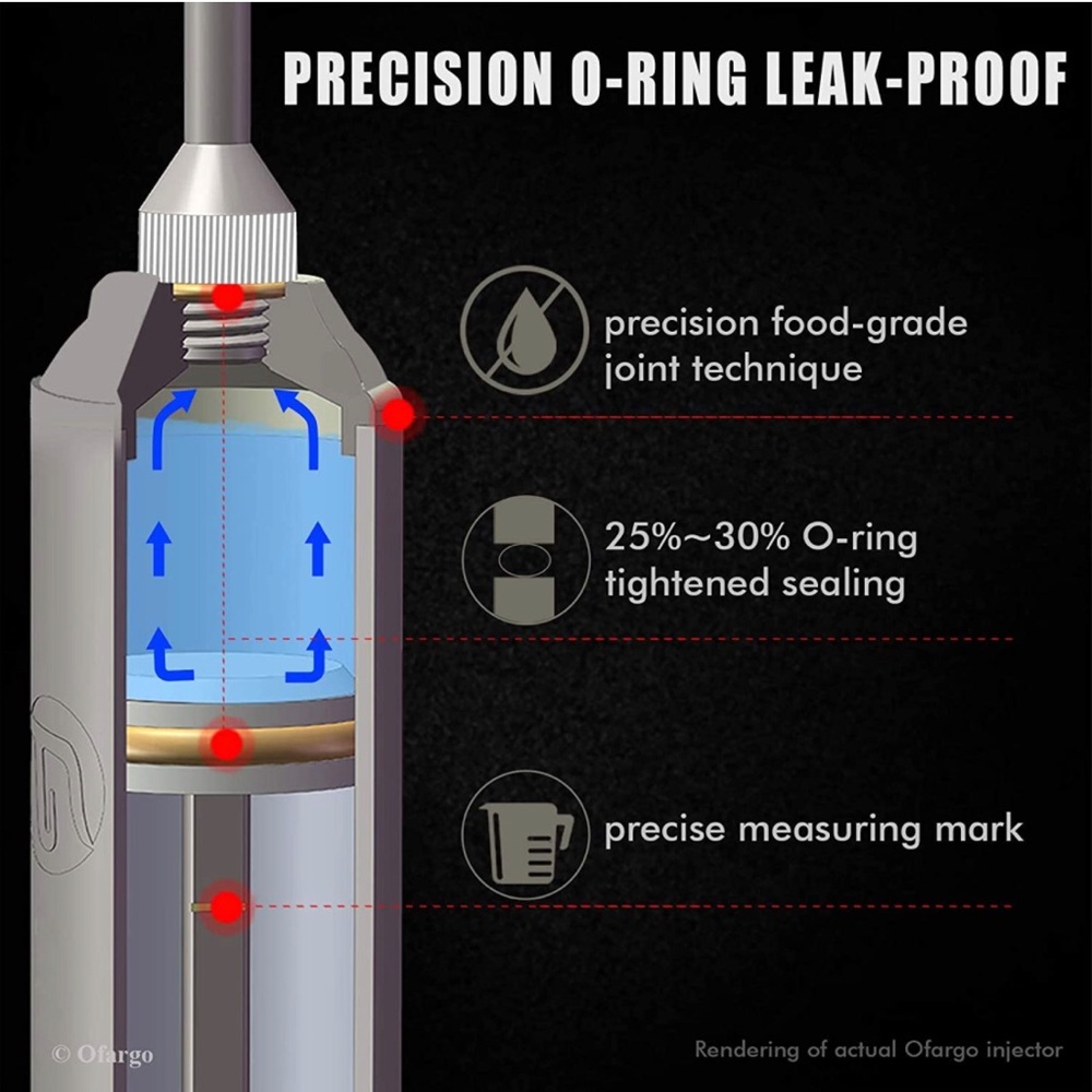 Stainless Steel Meat Injector Kit Turkey Injection Marinade Injection Brand New - Picture 3 of 5